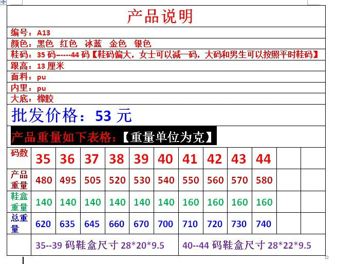 Europe and America sissy Professional Pointed Toe Large Size Heels Thin Heel Model Host Single Shoes Women AliExpress Fashion