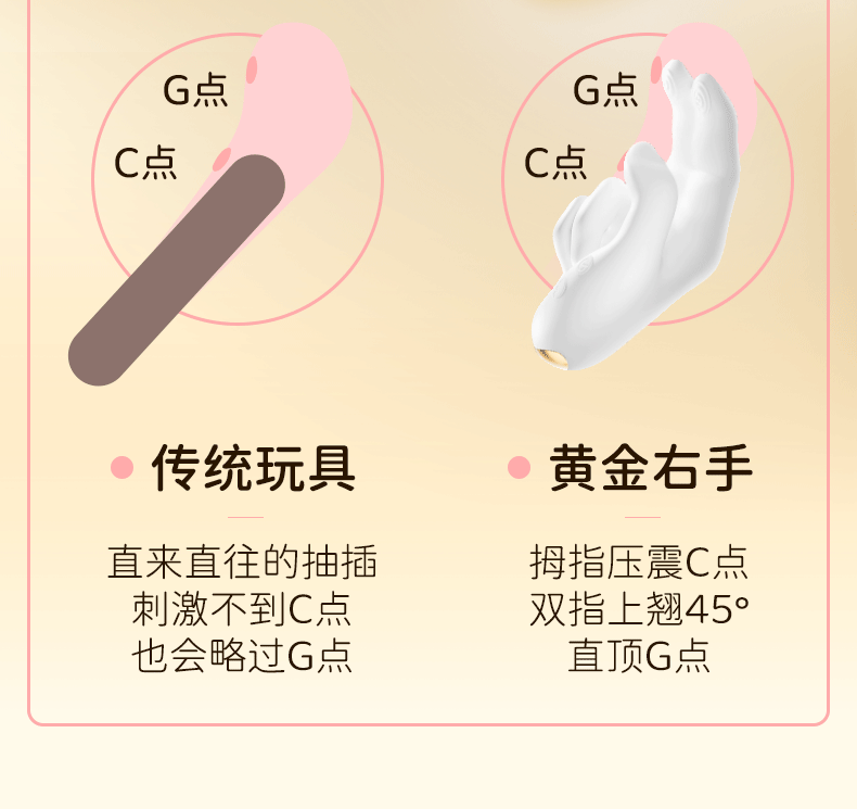 AAV Golden Right Hand G Vibrator with Heating, Insertable, Clitoral Stimulation, Instant Orgasm, Masturbation Massager, Sex Toy